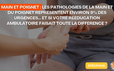 Main et poignet Les pathologies de la main et du poignet représentent environ 9% des urgences… et si votre rééducation ambulatoire faisait toute la différence ?